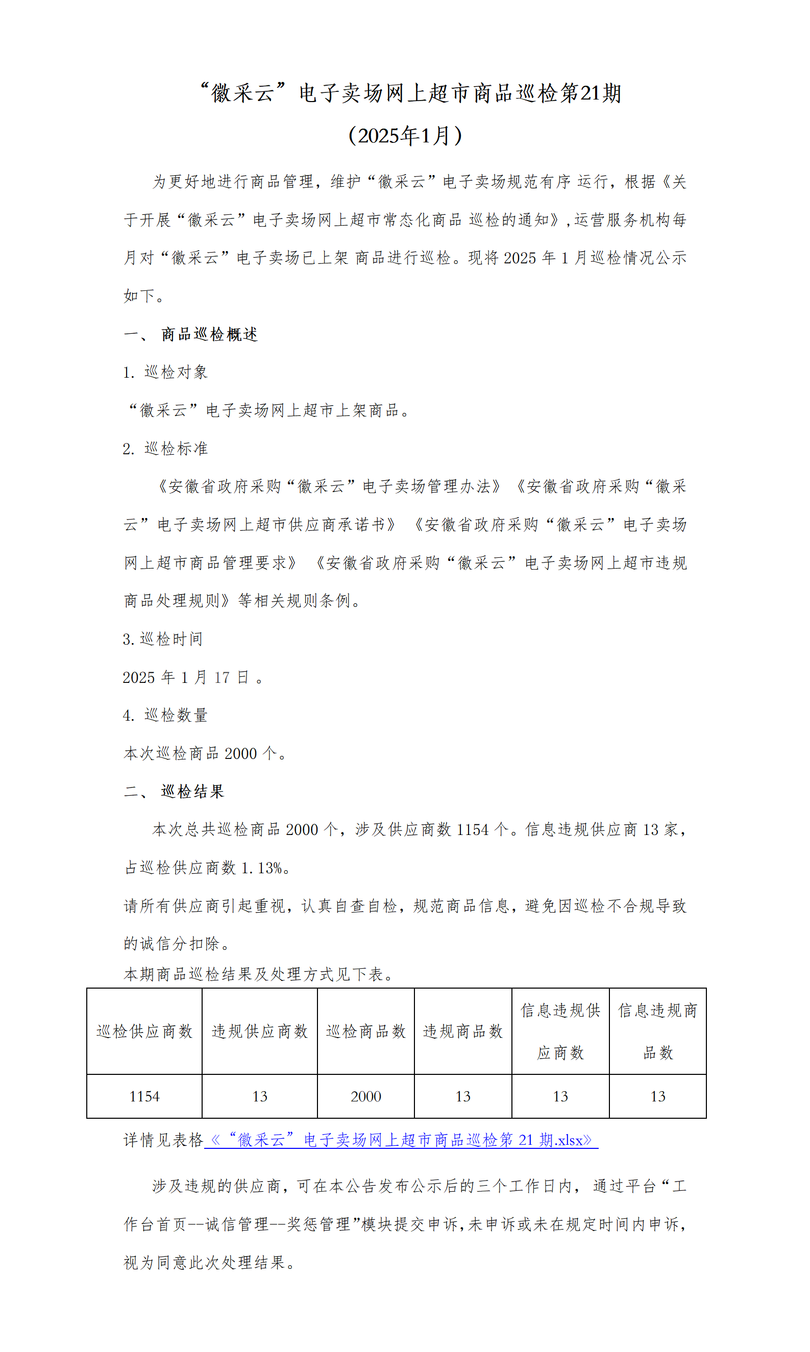 “徽采云”电子卖场网上超市商品巡检第21期